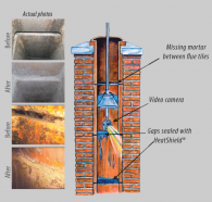 HeatShield Chimney Joint Repair Installed By George The Chimney Guy